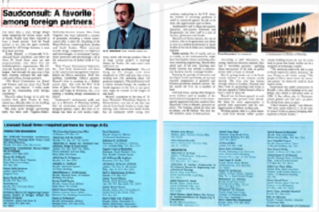Six Decades of Defining  the